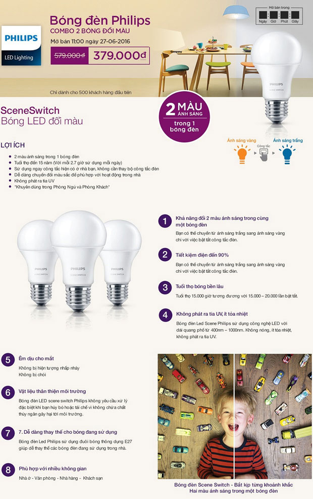Đèn led Philips và những ứng dụng đáng quan tâm